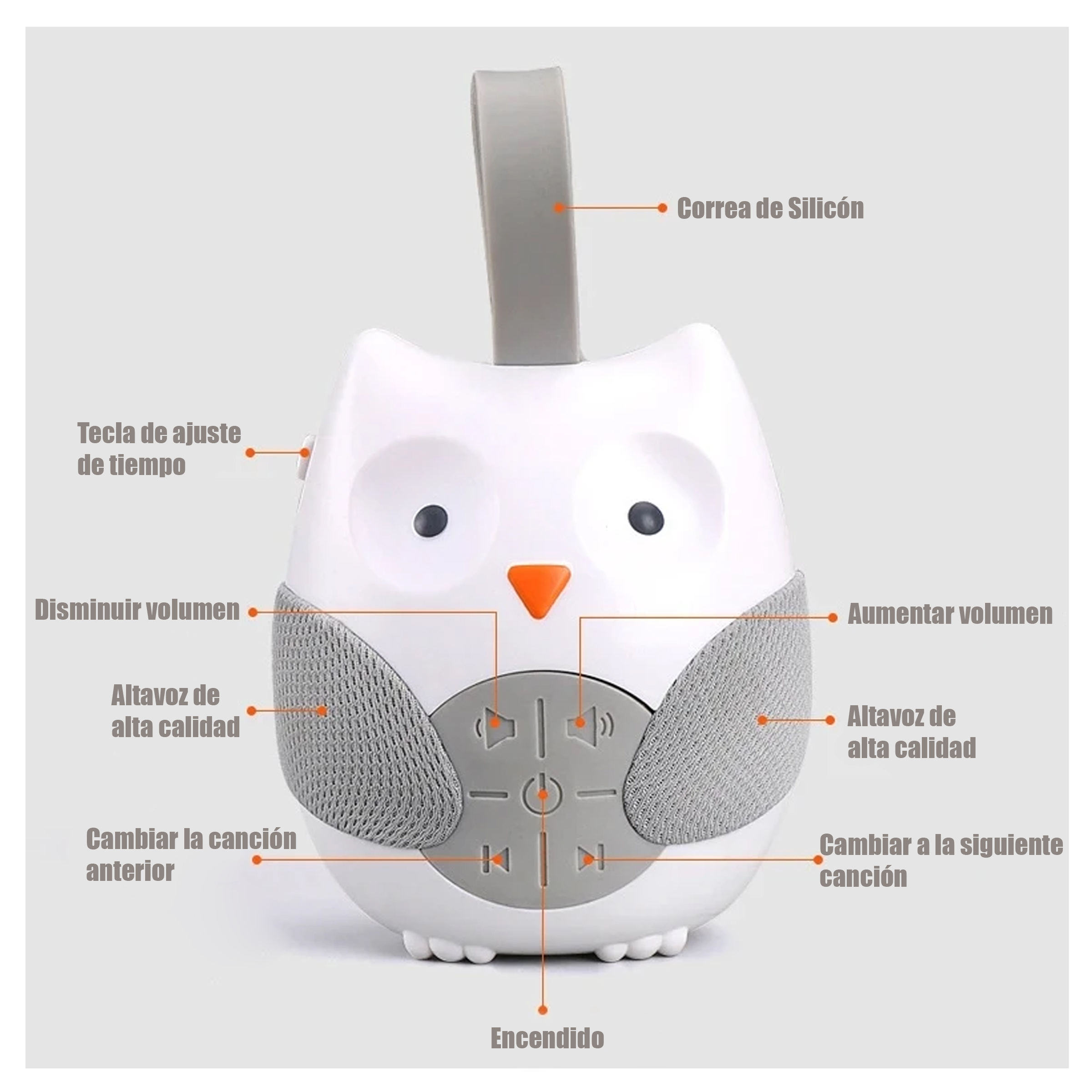 Juguete Musical Tranquilizador Portátil Bebé Ruido Blanco