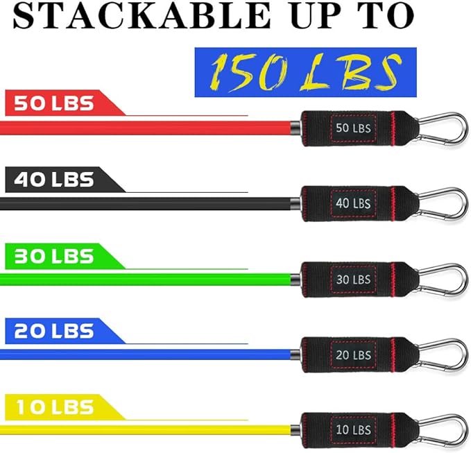 GIMCALO Bandas de Resistencia, Bandas de Resistencia multifuncionales para Entrenamiento de Fuerza y Equipos de Fitness. Ligas de Resistencia Pesada de 150 Libras apilable Ejercicio.