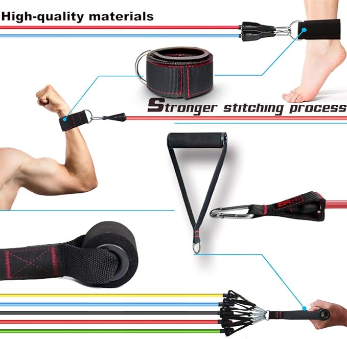 GIMCALO Bandas de Resistencia, Bandas de Resistencia multifuncionales para Entrenamiento de Fuerza y Equipos de Fitness. Ligas de Resistencia Pesada de 150 Libras apilable Ejercicio.