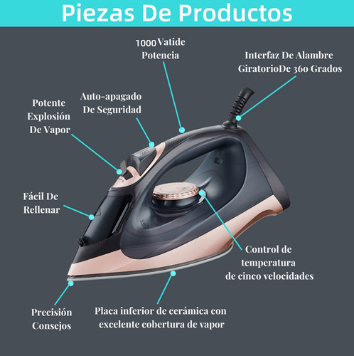 Plancha De Ropa Vapor Vertical Con Suela Cerámica Desinfecta.