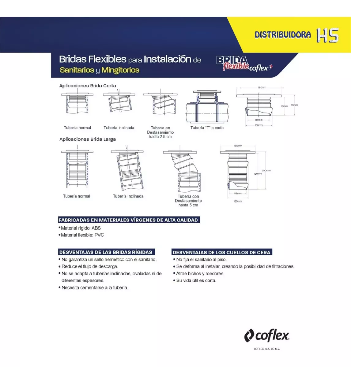 Brida Flexible De 4 Pulgadas Gris Coflex Pb200.