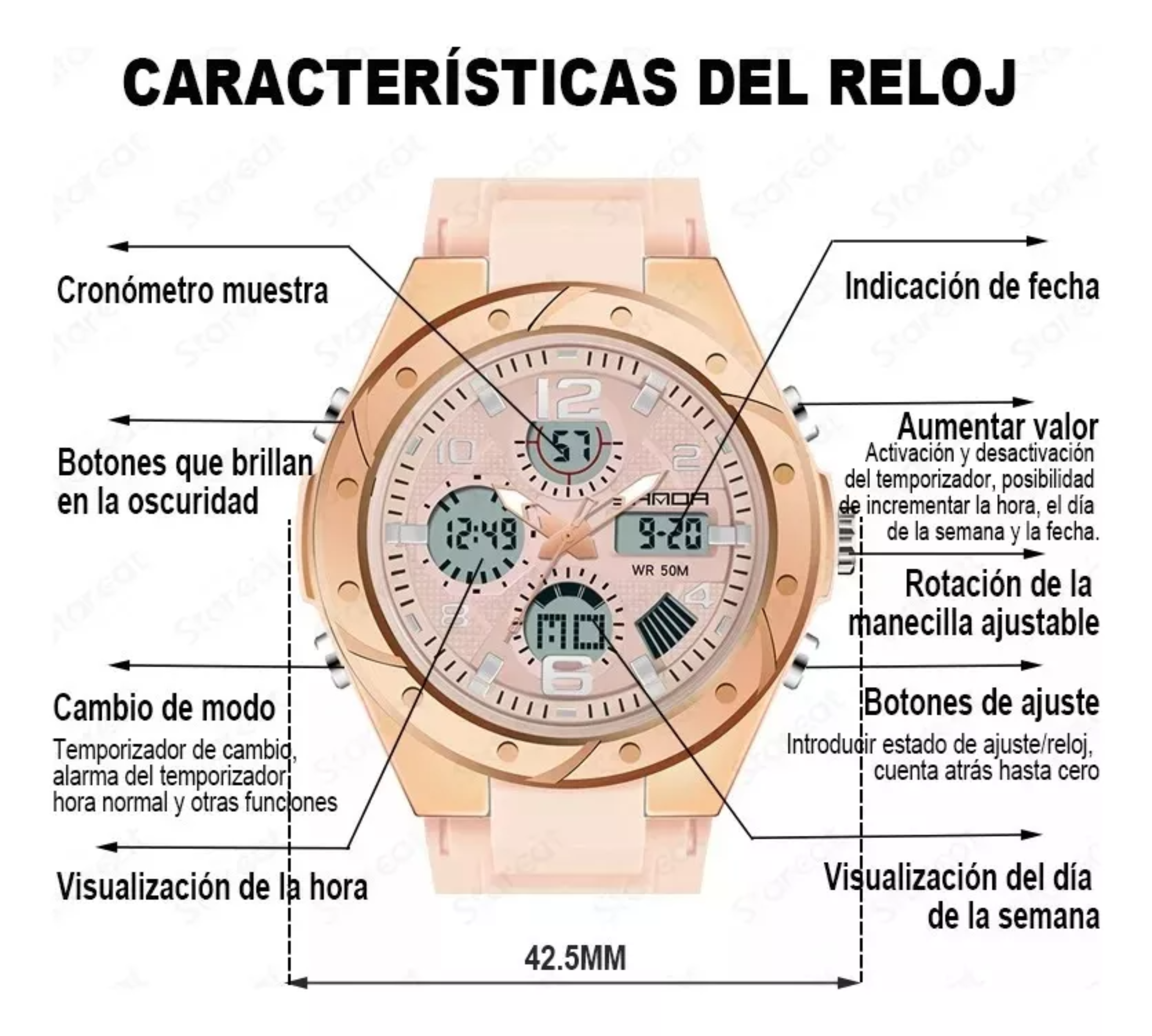 Reloj Digital Multifunción Moda Fino Impermeable Para Mujer.