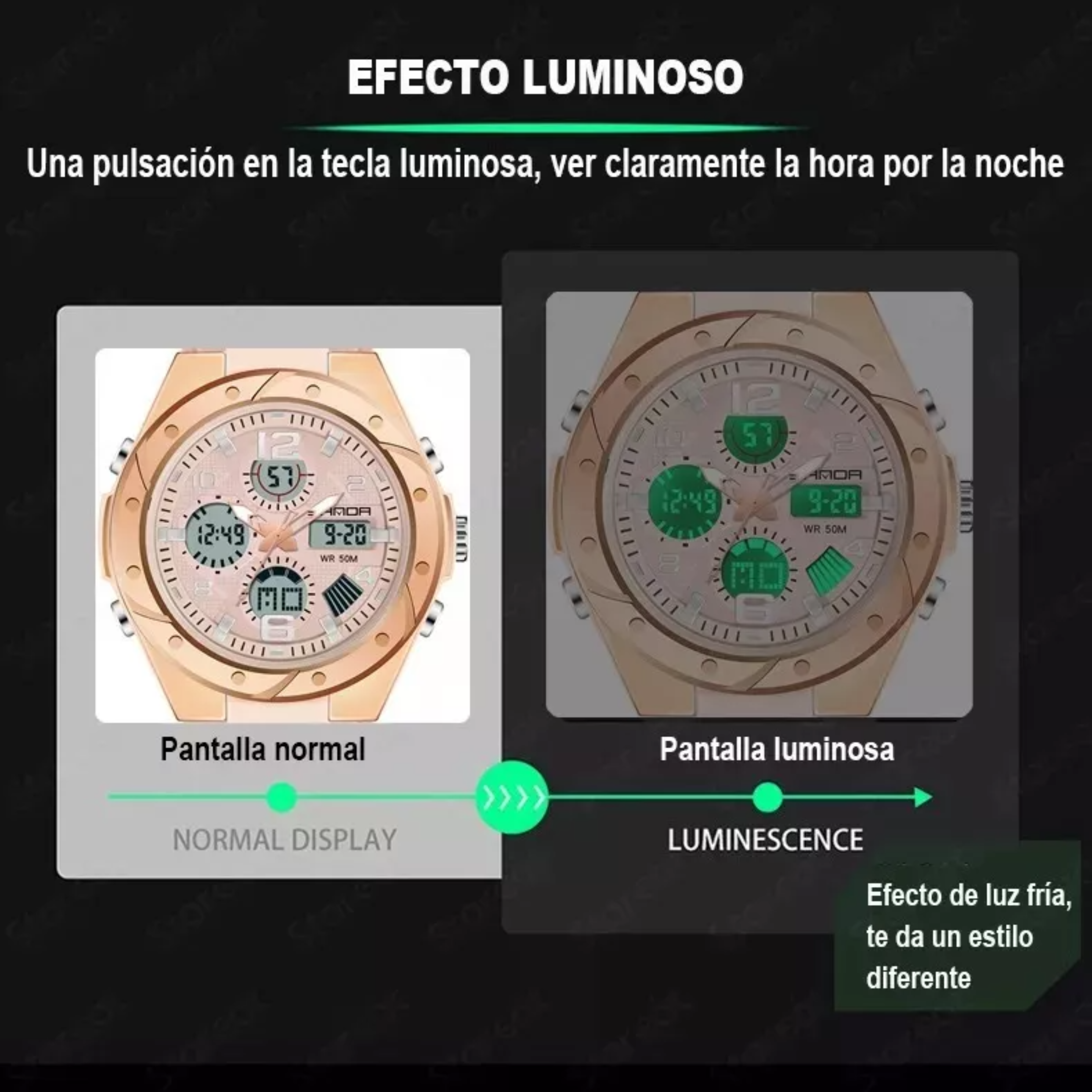 Reloj Digital Multifunción Moda Fino Impermeable Para Mujer.