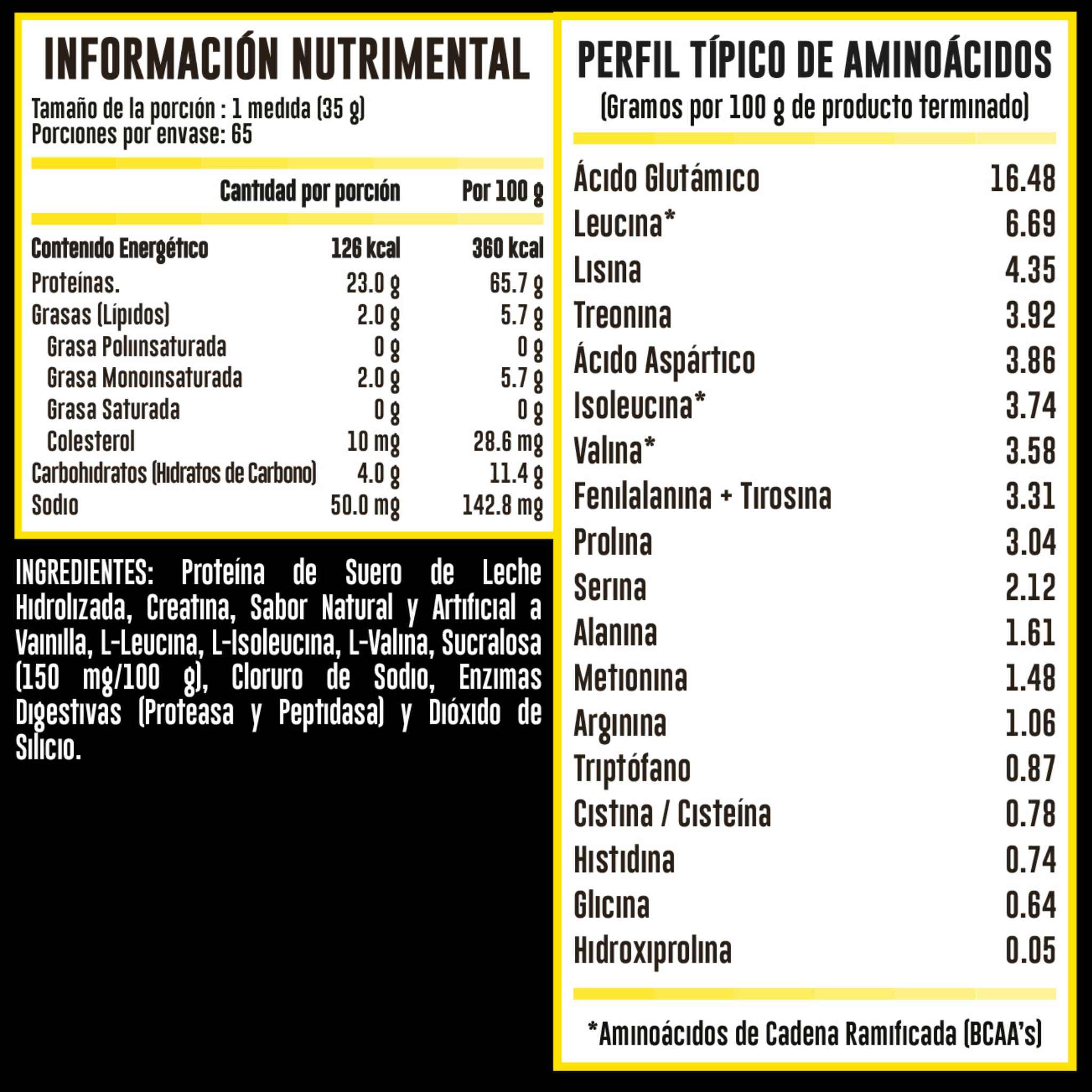 Advance Nutrition | Hydrotein | Fruit Cereal | Proteína de suero de leche hidrolizada