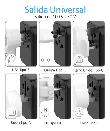 Adaptador Usb Universal Europa Ee. Uu. Reino Unido Australia .