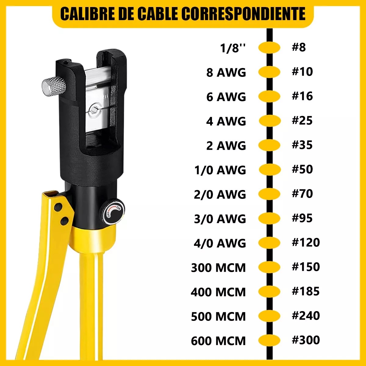 Herramienta Ponchadora Pinza Hidráulica Con 26 Pzas Dados 8mm-300mm.