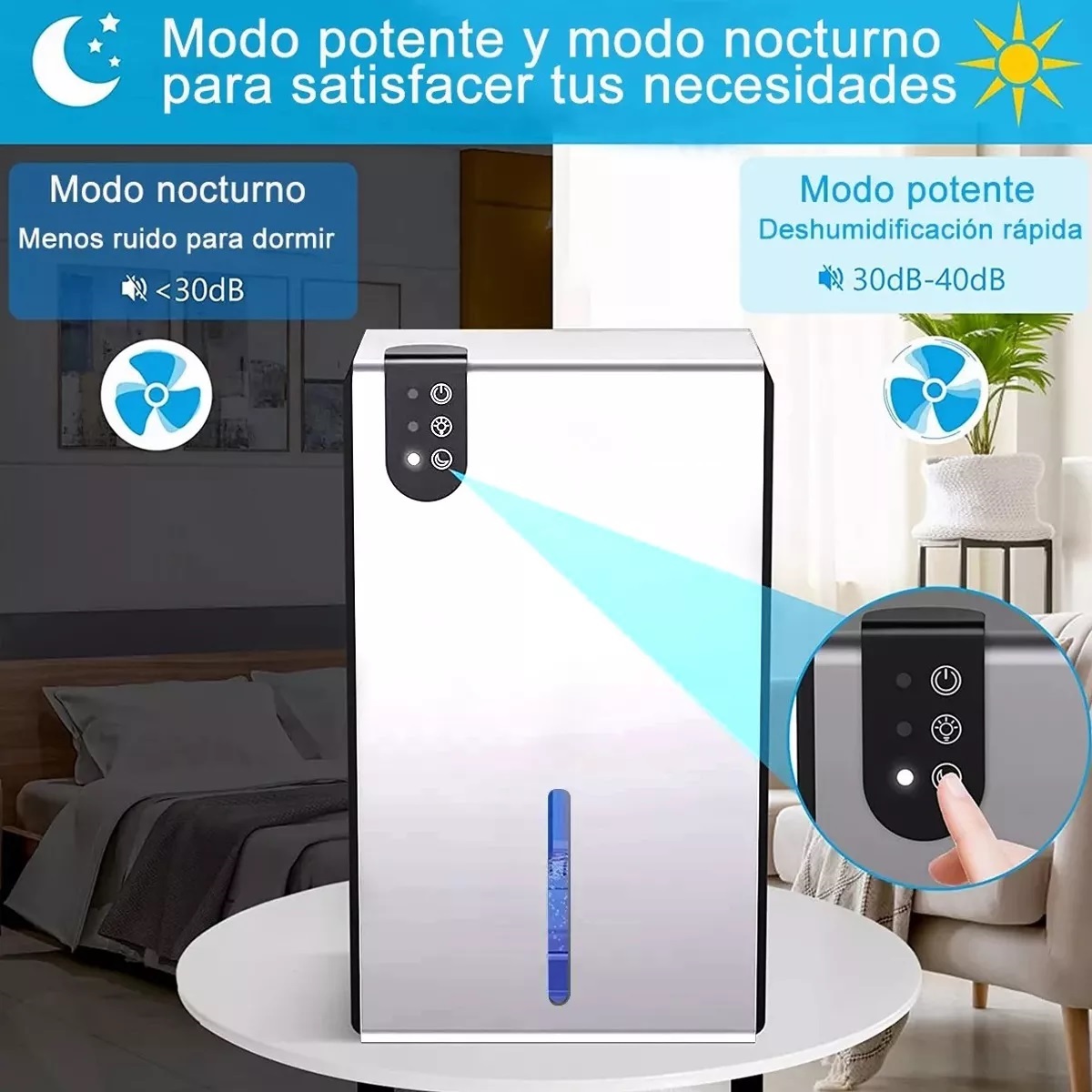 Deshumidificador Eléctrico Silencioso Inteligente Eficiente Blanco.