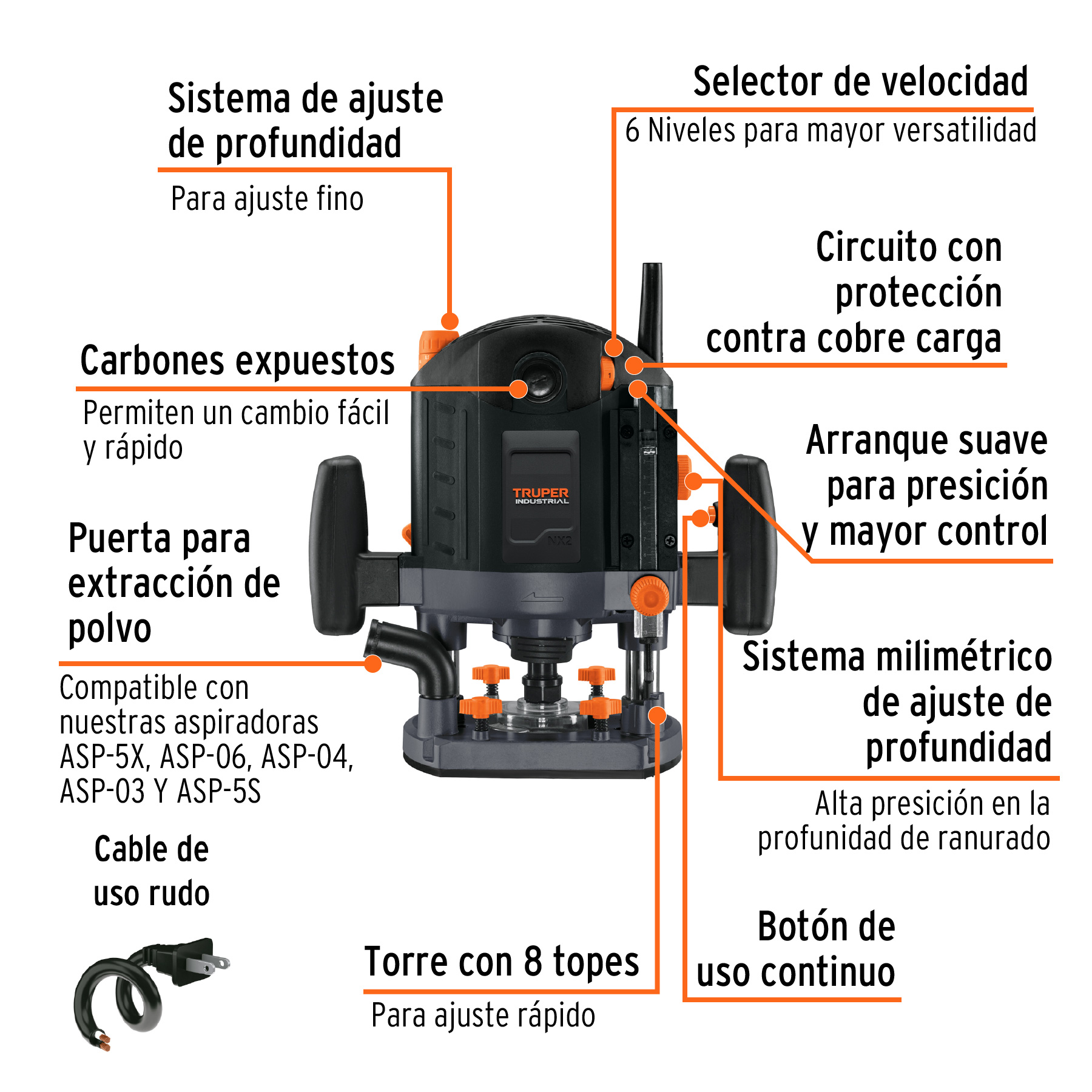 Router 1800W 2-1/2 HP Truper industrial ROUNX2 negro