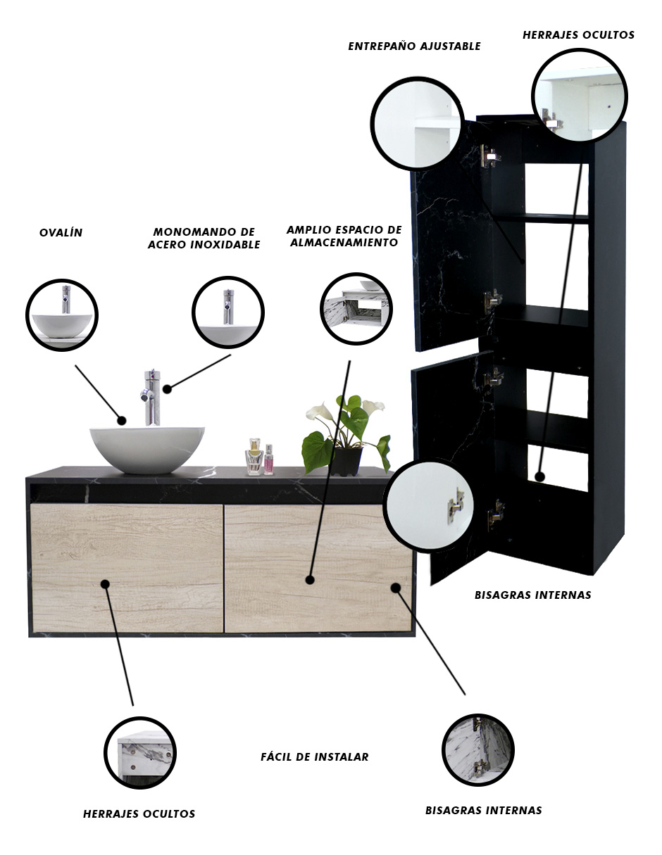 Combo De Gabinete Con Ovalin Y Monomando + Gabinete Organizador Esbly.
