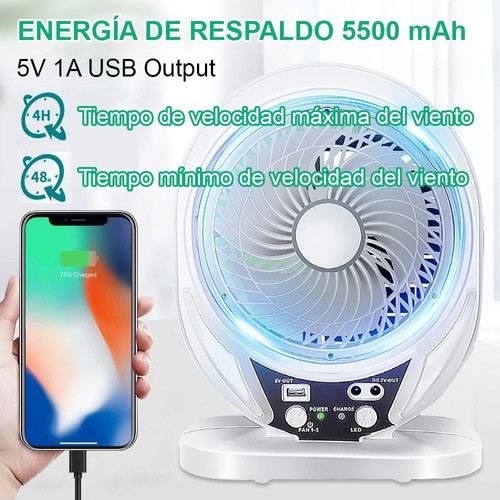 Ventilador De Escritorio Con Energía Solar, 7 Unidades, Reca.