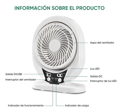Ventilador De Escritorio Con Energía Solar, 7 Unidades, Reca.