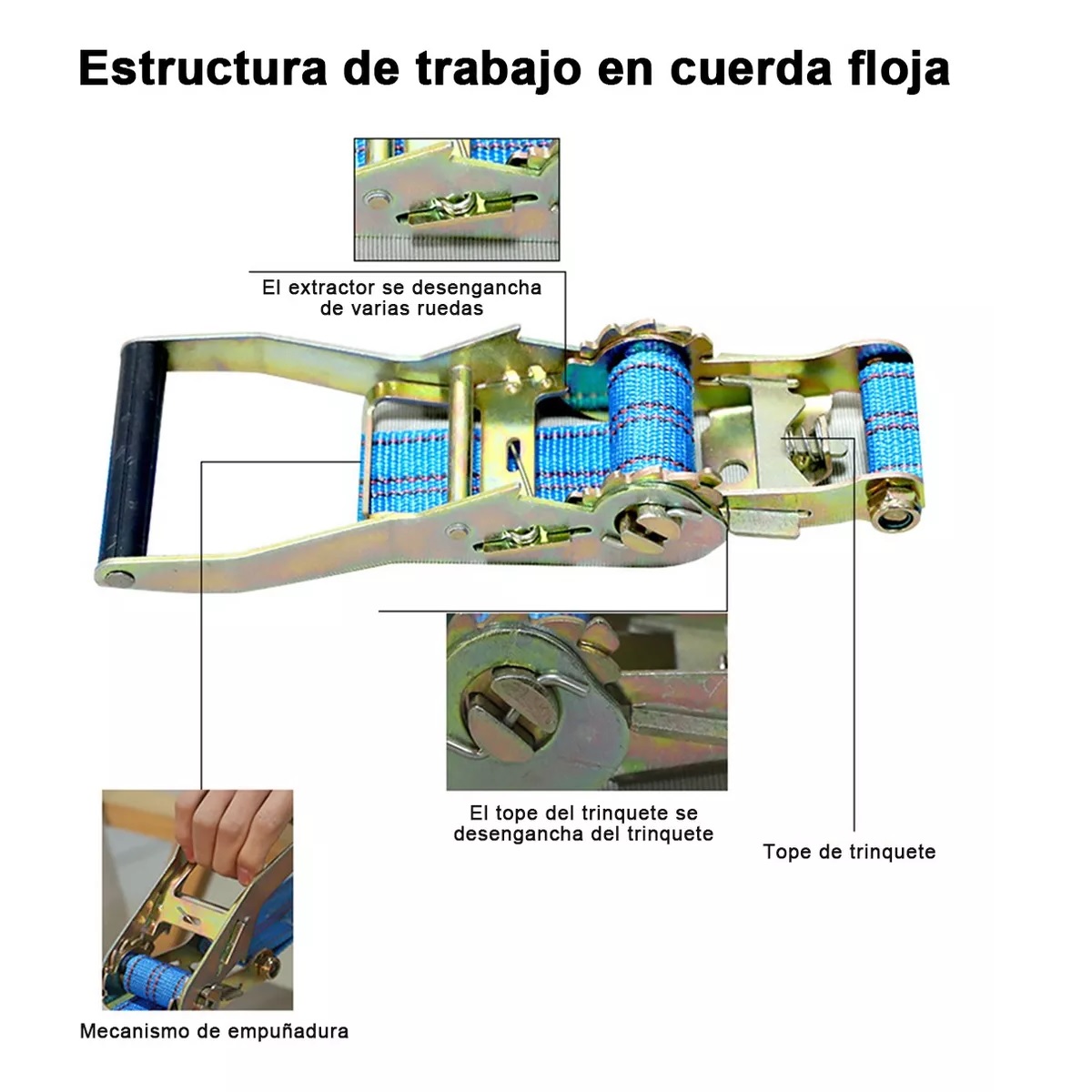 Eslinga Cinta De Amarre Con Matraca 5.5cmx 12m Máxima 3000kg.