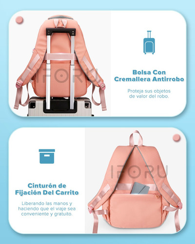 Mochila Escolar Viaje Bolsa Para Laptop 15.6 Inch Iforu 30l.