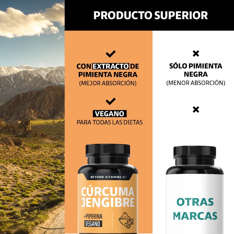 Suplemento Alimenticio Beyond Vitamins  Cúrcuma, Jengibre con Pimienta Negra 60 Cápsulas.