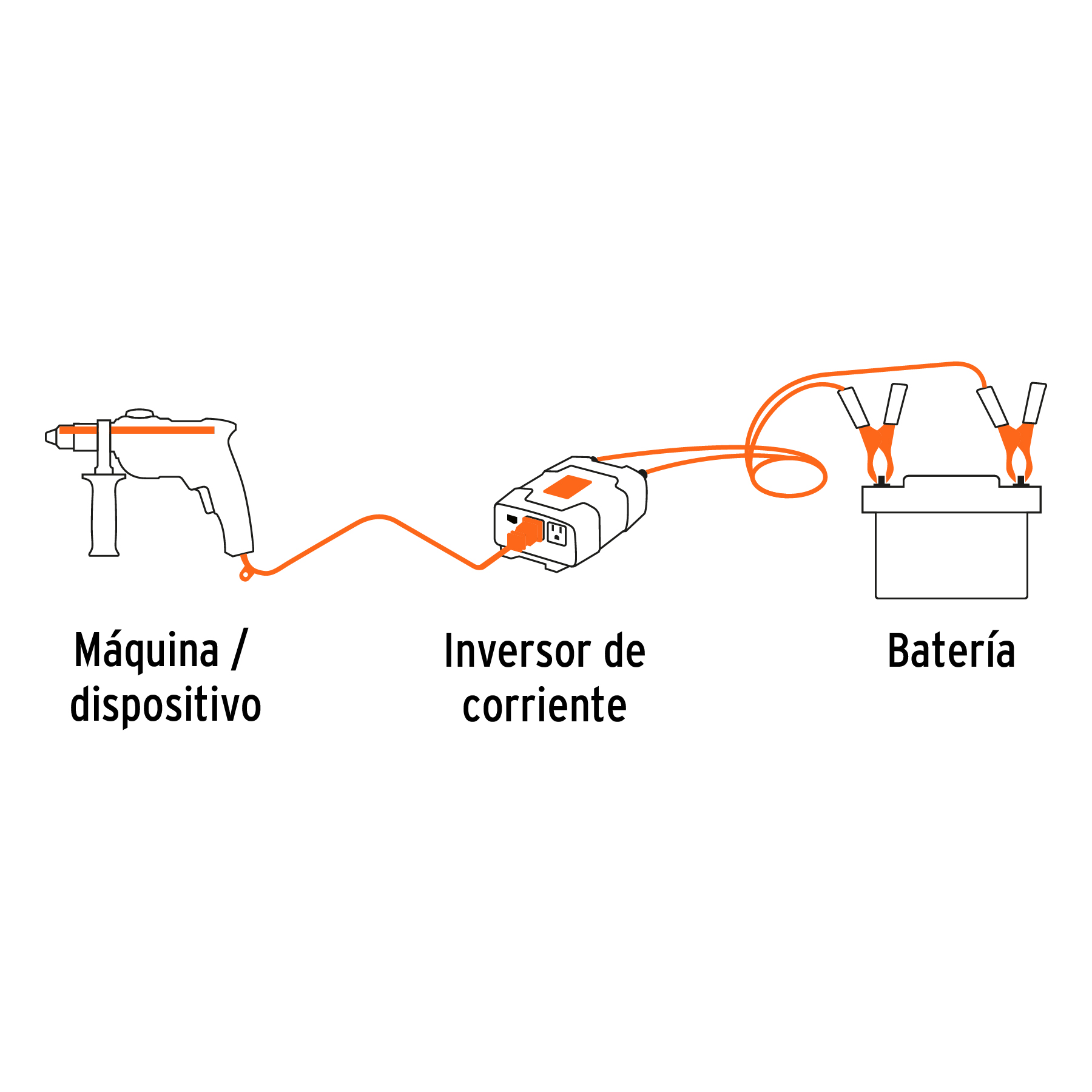 Inversor de corriente Truper de 1200 W con puertos USB 10491 naranja