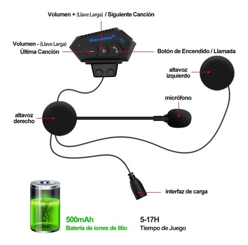 Audífonos Bluetooth 5.0 Edr Para Casco De Motocicleta.