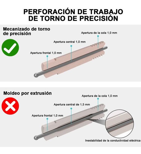 Kit 20 Punta De Contacto Para Soldar Microalambre M6 1.0 Mm.