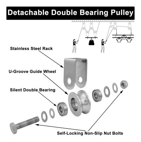 Polea De Carga Con Capacidad Para 0.3 Toneladas 2pcs.