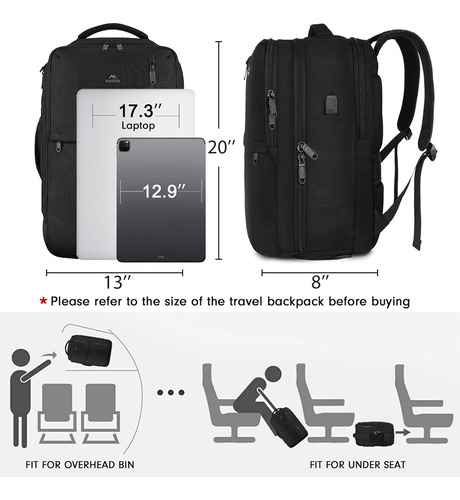 Mochila De Viaje TRANSIT Para Fotografía Y Laptop - Compartimentos Antirrobo, Expandible 5L, Resistente Al Agua
