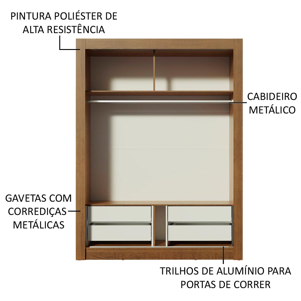 Ropero Closet Madesa 2 Puertas MB