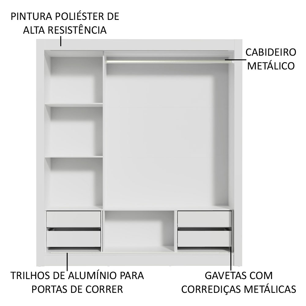 Ropero Closet Madesa 3 Puertas BB
