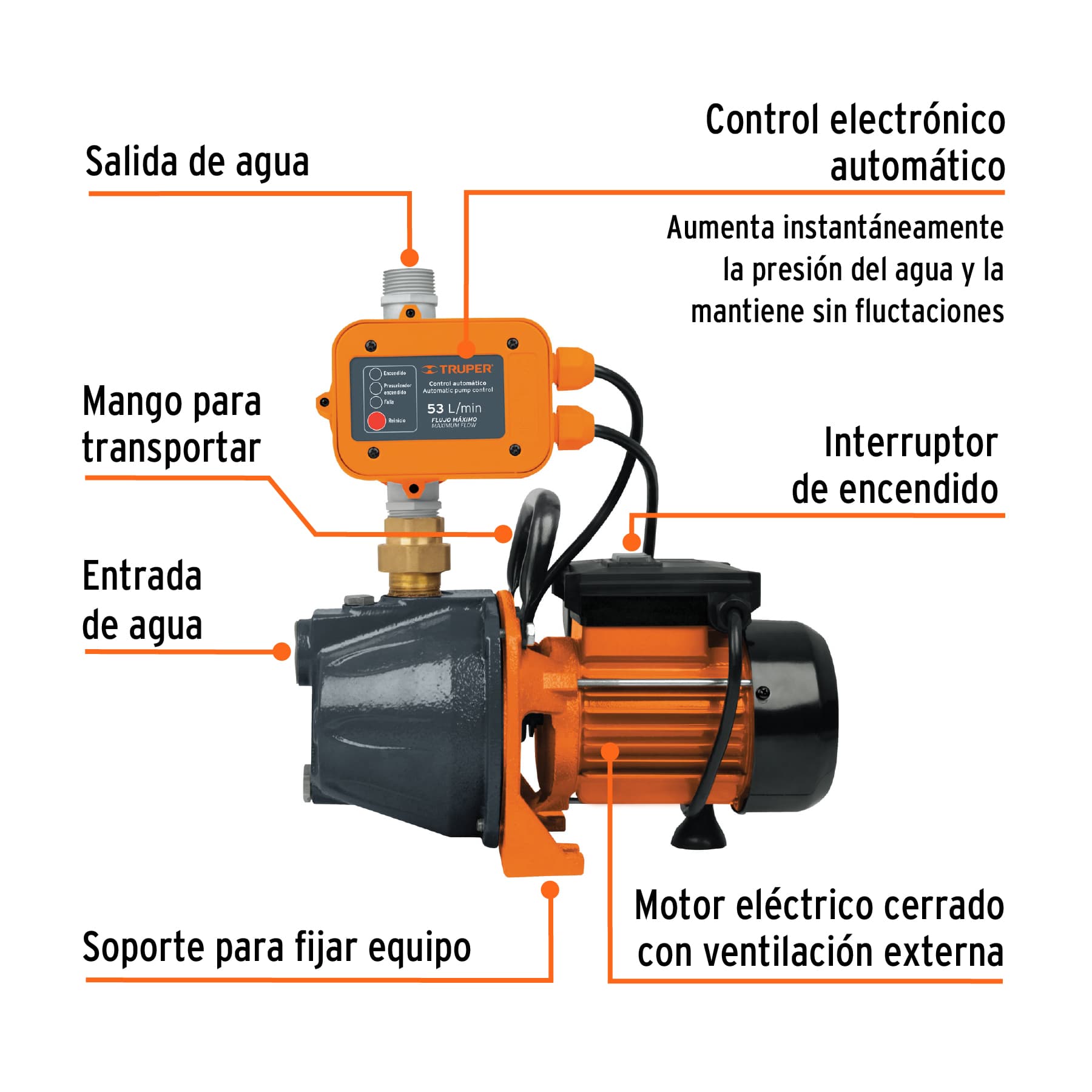 Bomba presurizadora jet hierro Truper 1 HP con control 19397 naranja