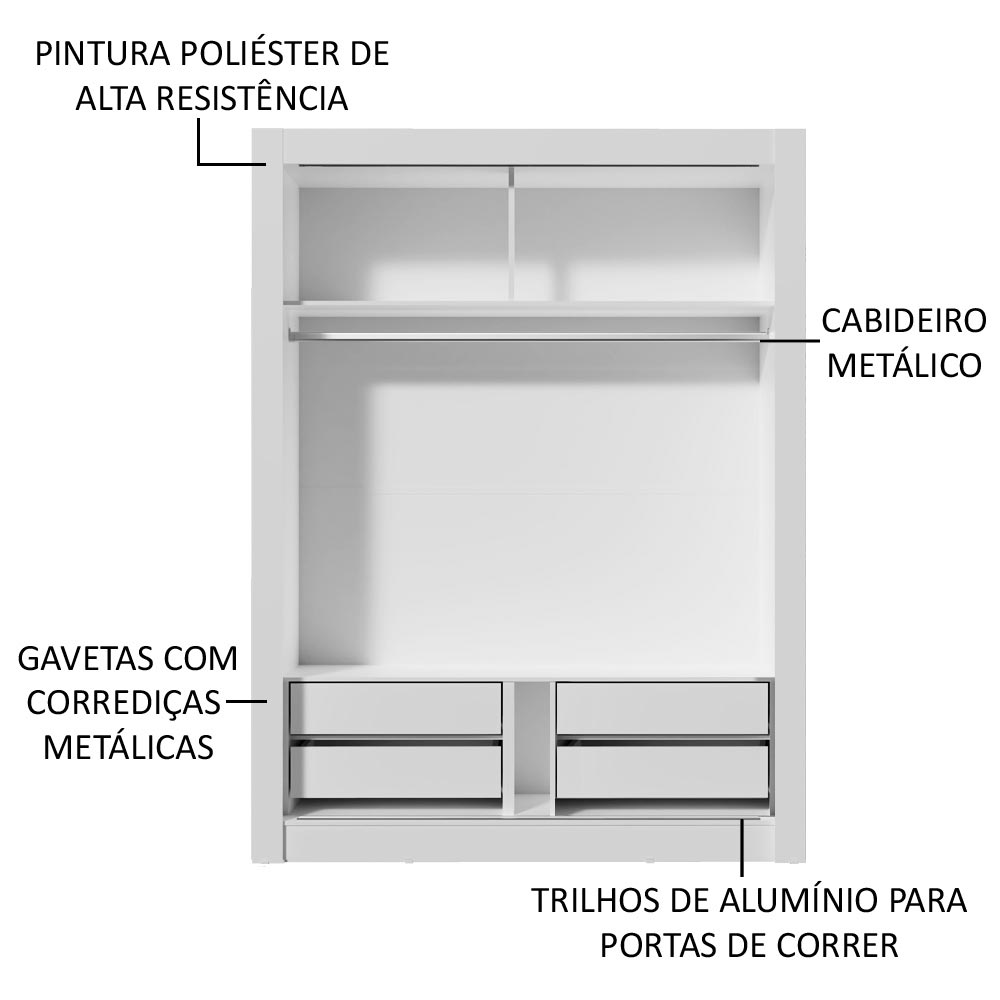 Ropero Closet Madesa 2 Puertas 1 Espejo BN