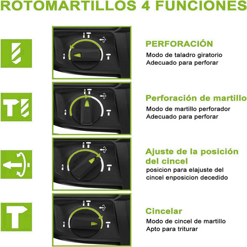 Rotomartillo Taladro Cincelador Perforador Sds-plus 1200w.