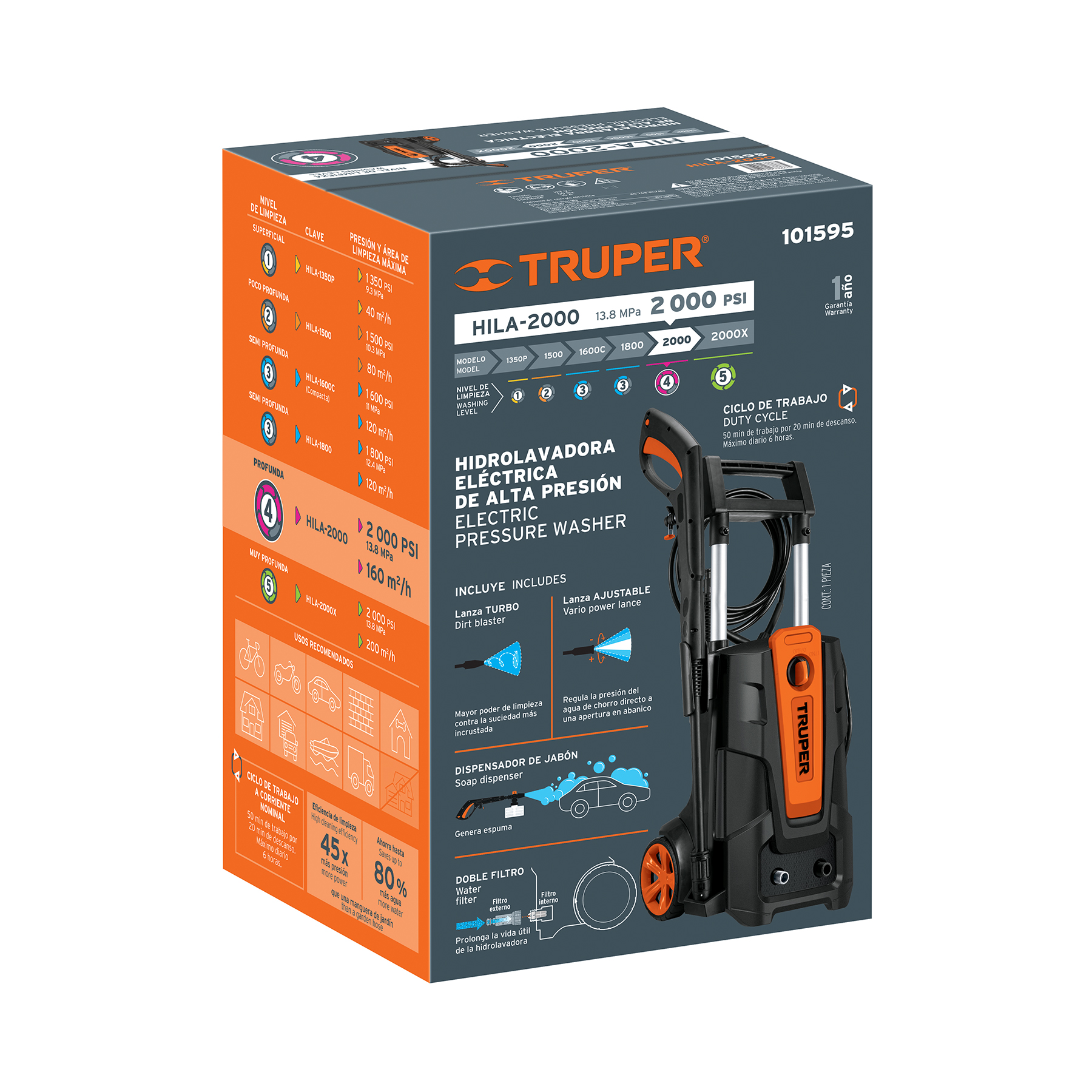 Hidrolavadora eléctrica Truper 2000 PSI 101595