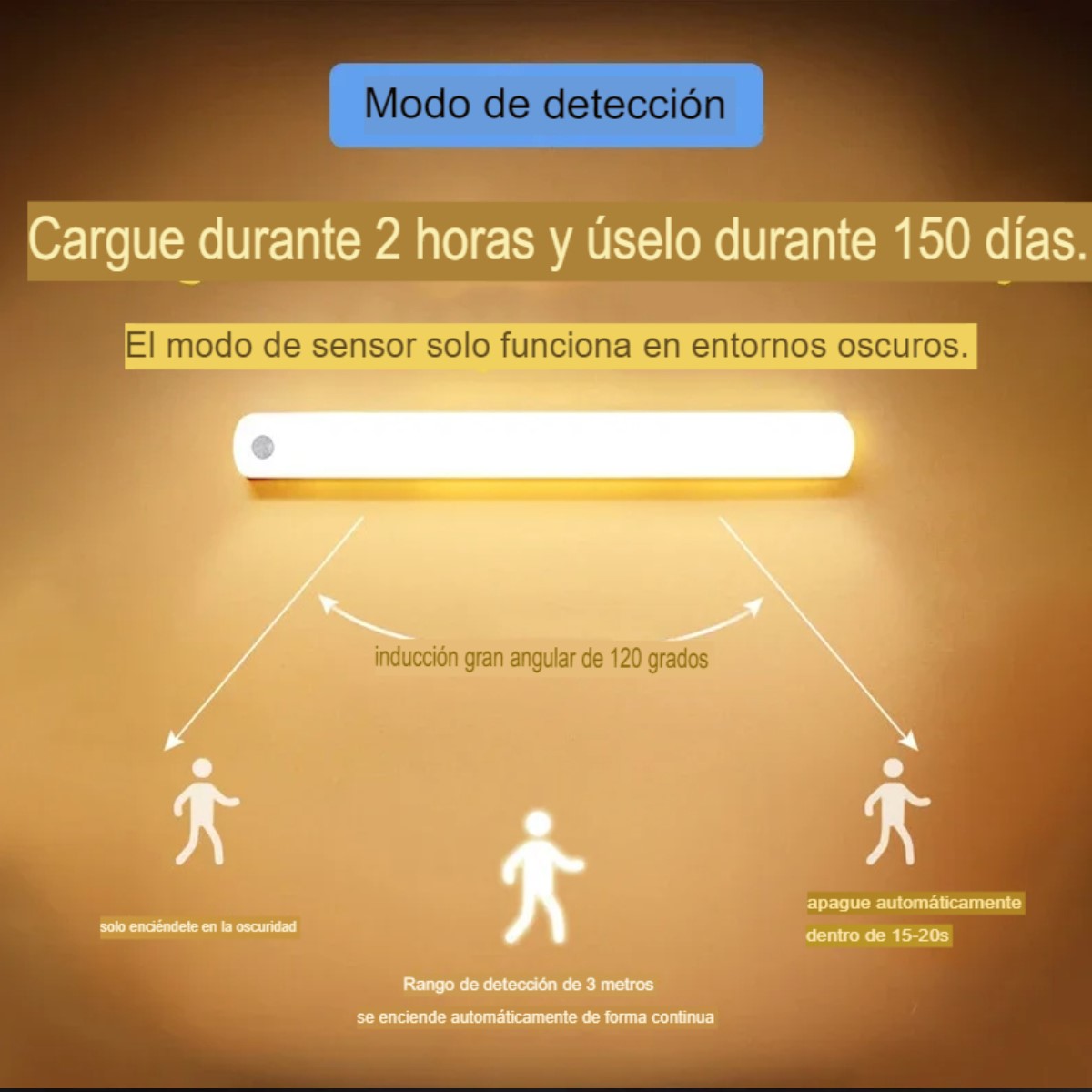 Luz LED inalámbrica recargable seguridad lampara Sensor movimiento sala, cuarto,armario, escaleras.