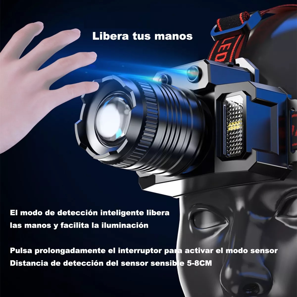 Lámpara De Cabeza Led Minera Recargable Accesorios Tacticos.