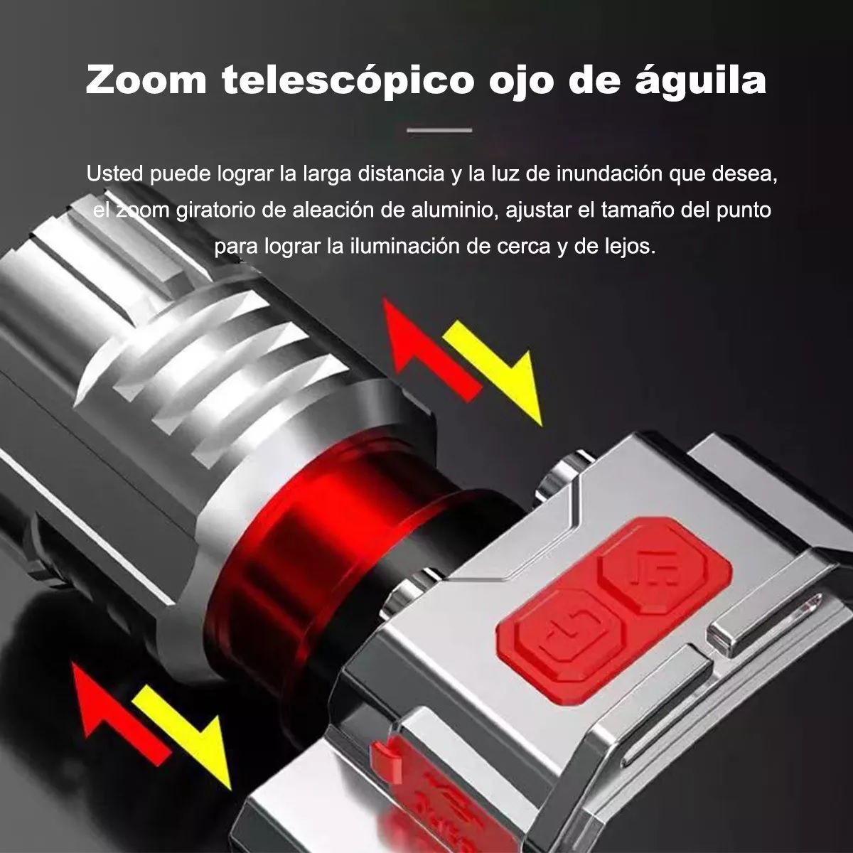 Lámpara De Cabeza Led Minera Recargable Accesorios Tacticos.