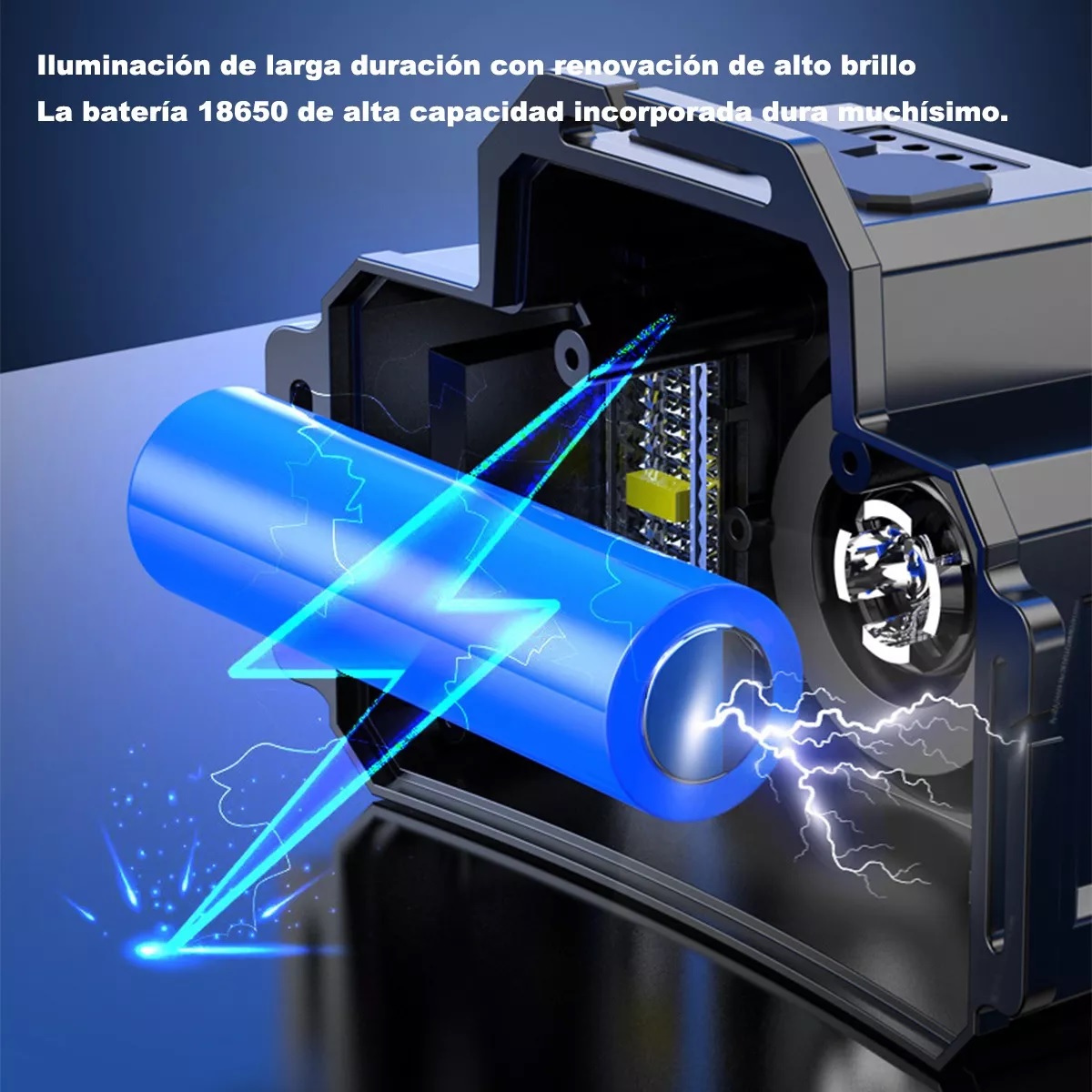 Lámpara De Cabeza Led Minera Recargable Accesorios Tacticos.
