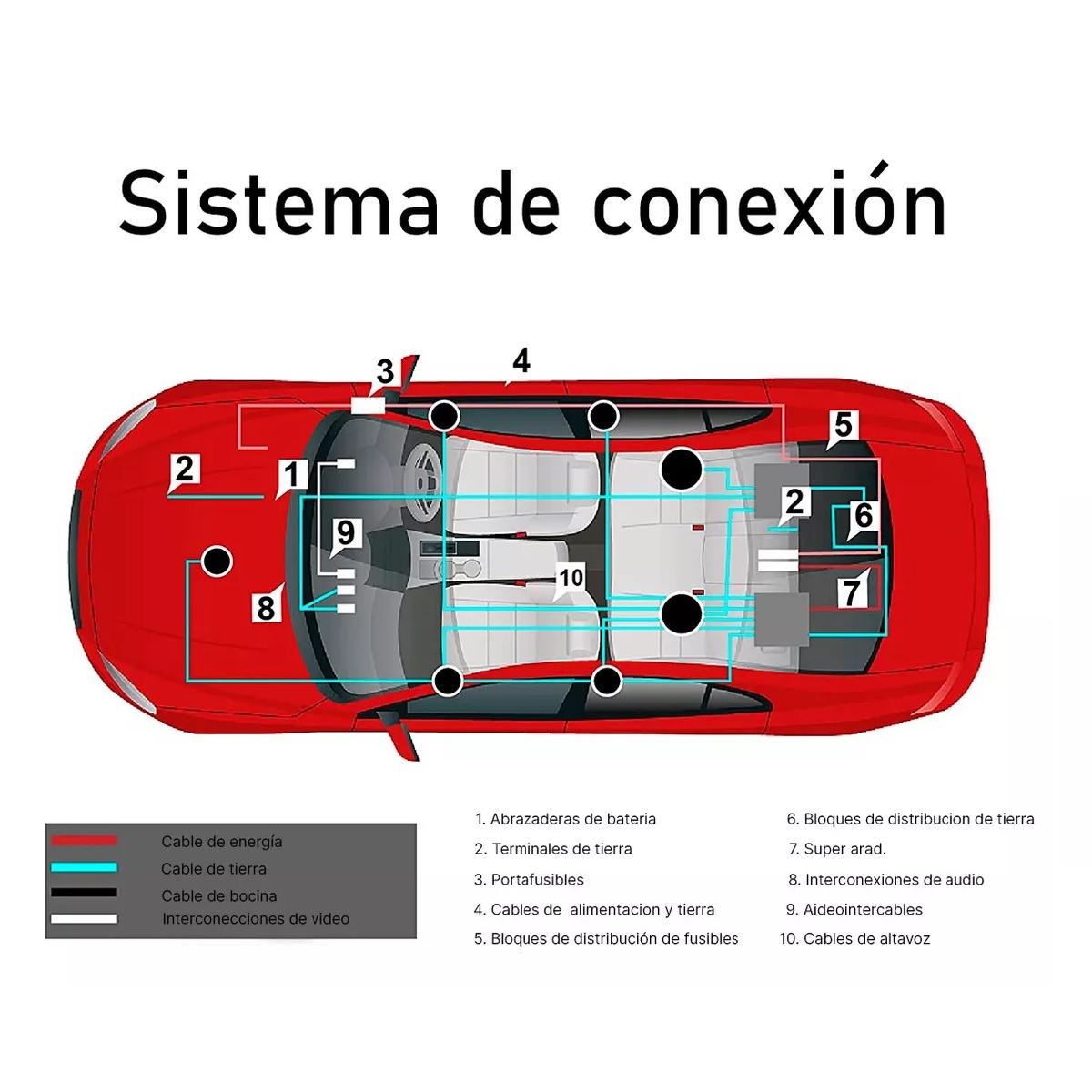 Kit Amplificador Instalacion Cable Rca Audio Auto 4ga.