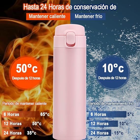 A EASYTAO Termos para Cafe, Botella de Agua, Mantiene Frío y Caliente 6 Horas, Termo Taze de Acero Inoxidable, Vaso Termico para Adultos y Niño, Hombres y Mujeres(450ml Rosa).