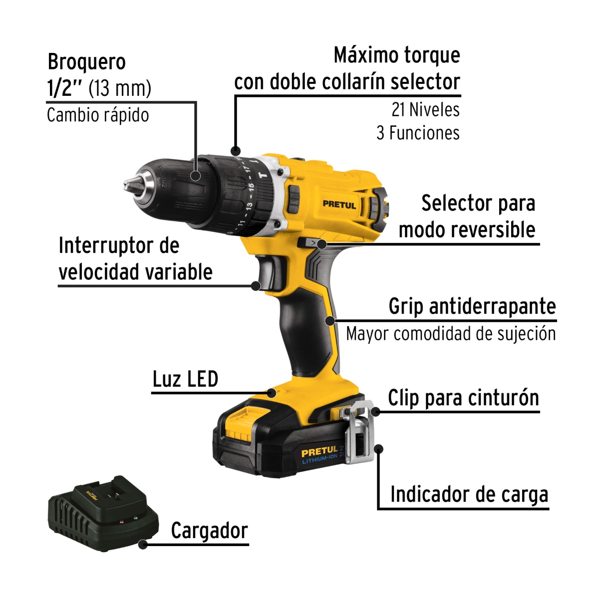 Combo Truper Rotomartillo + Destornillador Impacto Inal. 20V, Pretul ENDY10.