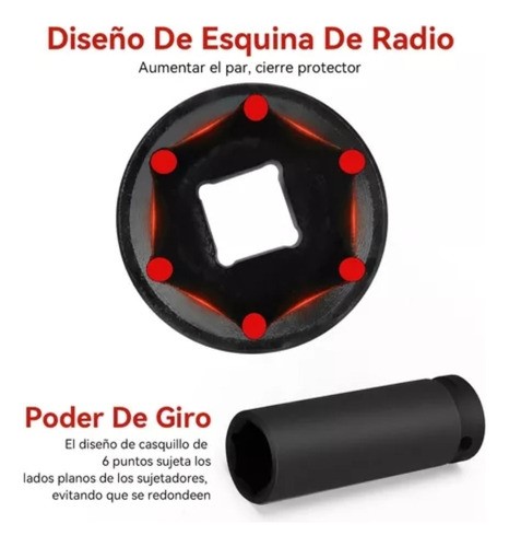 Juego Dados De Impacto Profundo 1/2 8-32mm Herramienta 35pzs rojo.