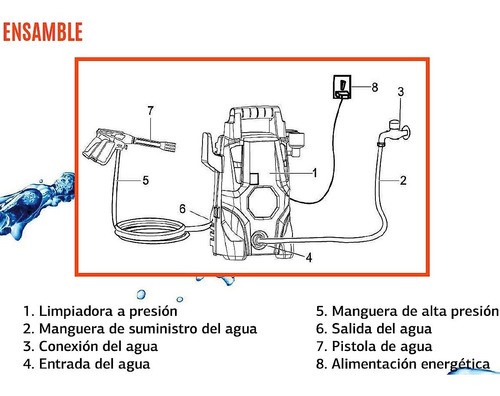Hidrolavadora Alta Presión Daewoo Accesorios 1400w 1520 Psi naranja negro.