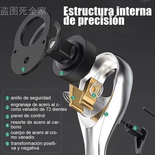 Llave Matracas Herramienta 72 Dientes Geekr® 1/2, 3/8 Y 1/4.
