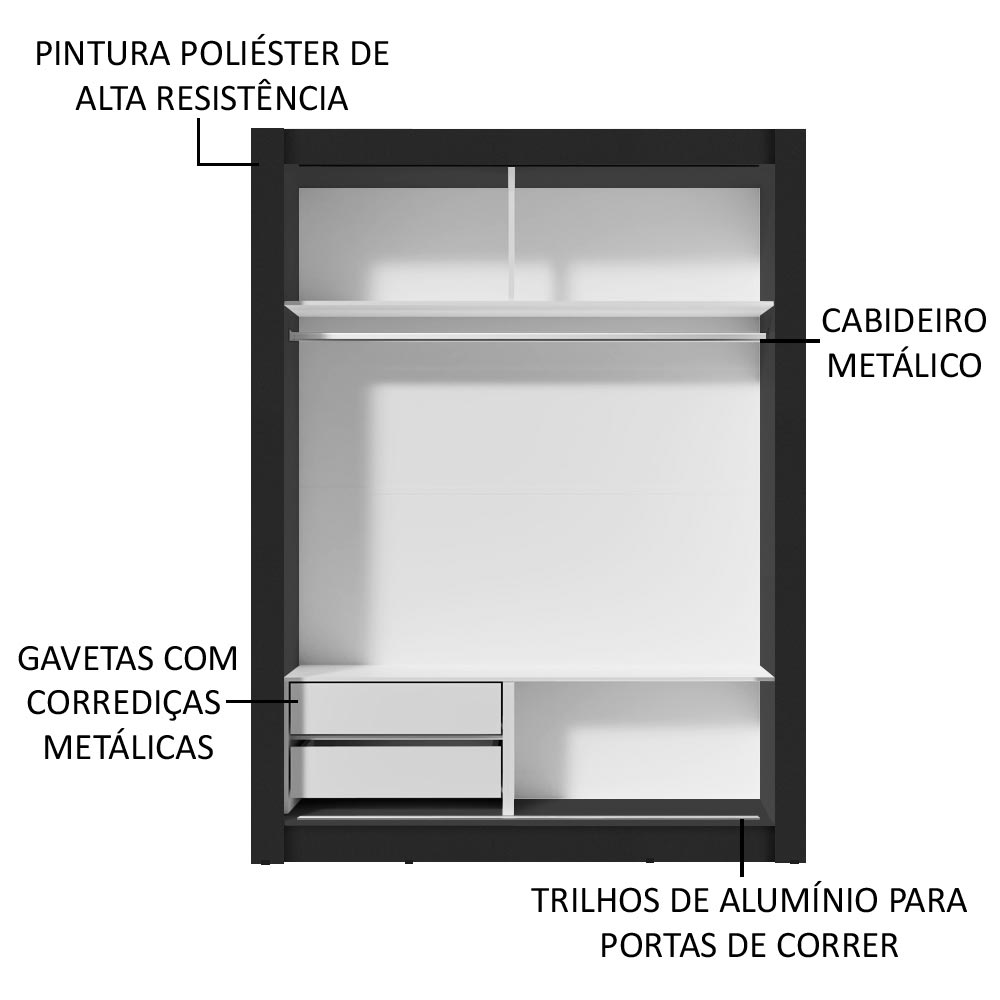 Ropero Closet Madesa 2 Puertas 1 Espejo NM 02