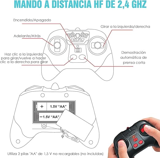 RUIAO Carro de Control Remoto, Coche Control Remoto,2.4GHz,Coche de Control Remoto Rotación de 360°, Regalos de Juguetes para Niños 4-12 Años（Verde）.