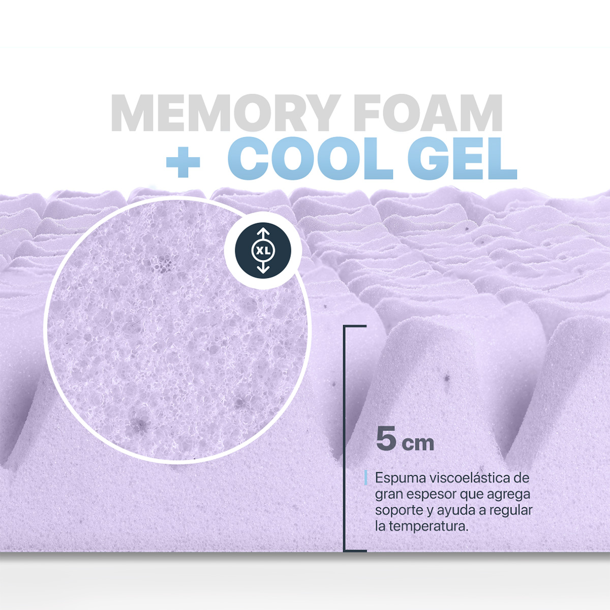 Colchoneta King Size de Memory Foam Cubre Colchón Topper con 7 Zonas de Confort Sobrecolchón Lavanda ESQUIMAL.
