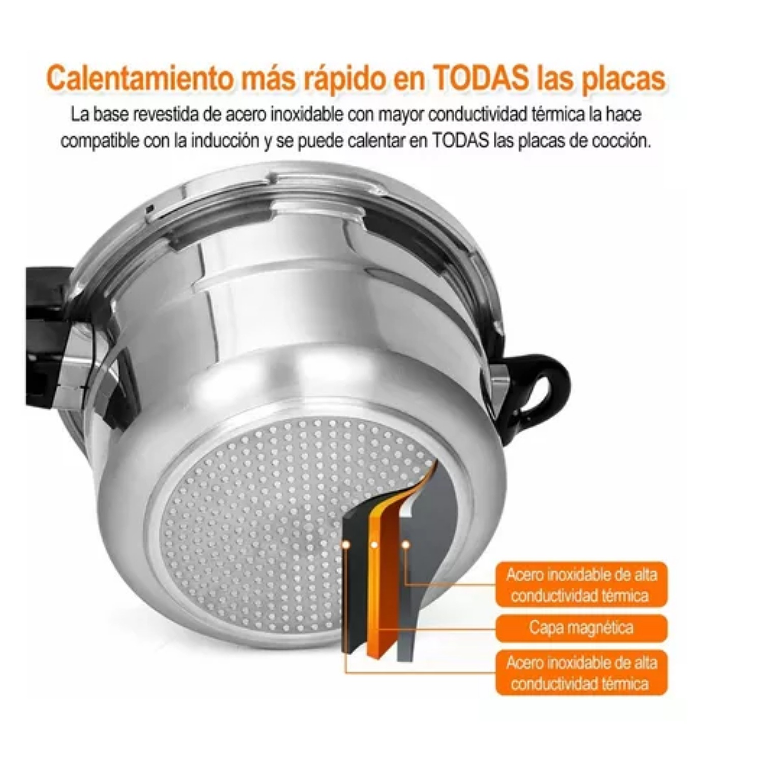 Olla De Presion Aluminio 9l Compatible Estufa De Inducción.