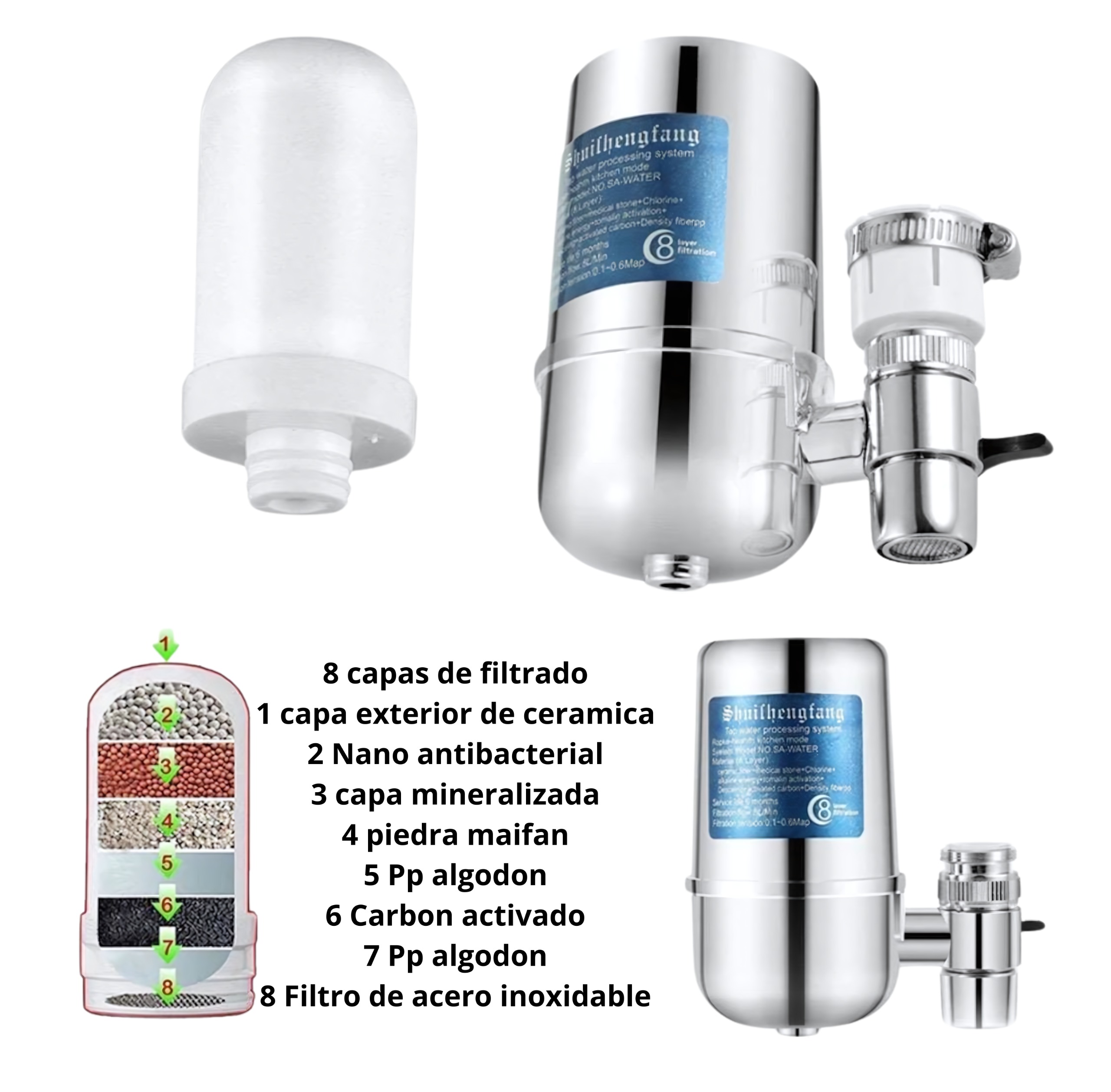 Filtro Purificador Agua.