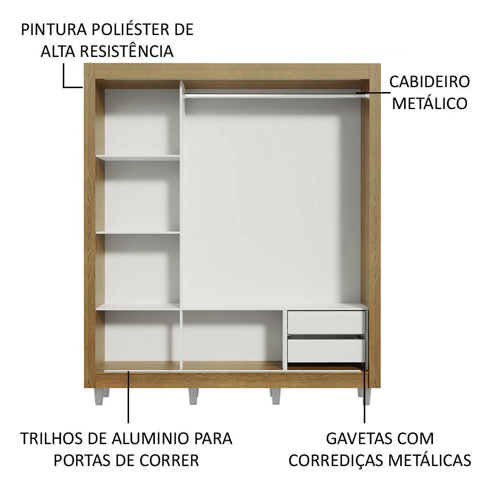Ropero Closet Madesa 3 Puertas con Pies MB