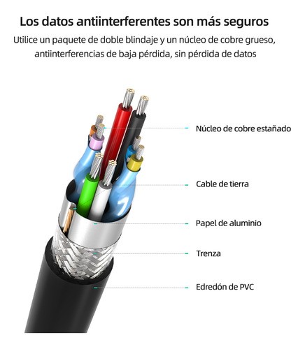 Gabinete Carcasa Disco Duro Externo Acsentron Usb 3 Sata 2.5 Adata Para Hd/ Ssd Sata 2.5 Usb 3.0.