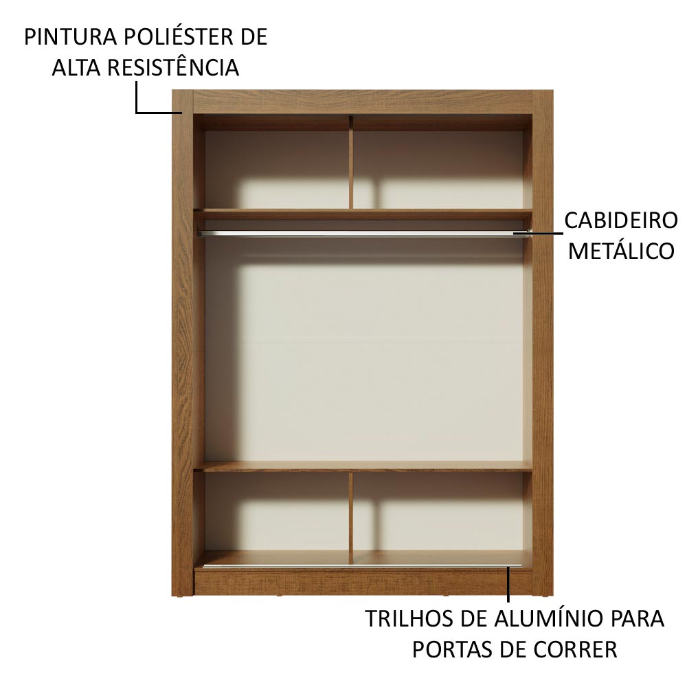 Ropero Closet Madesa 2 Puertas MN