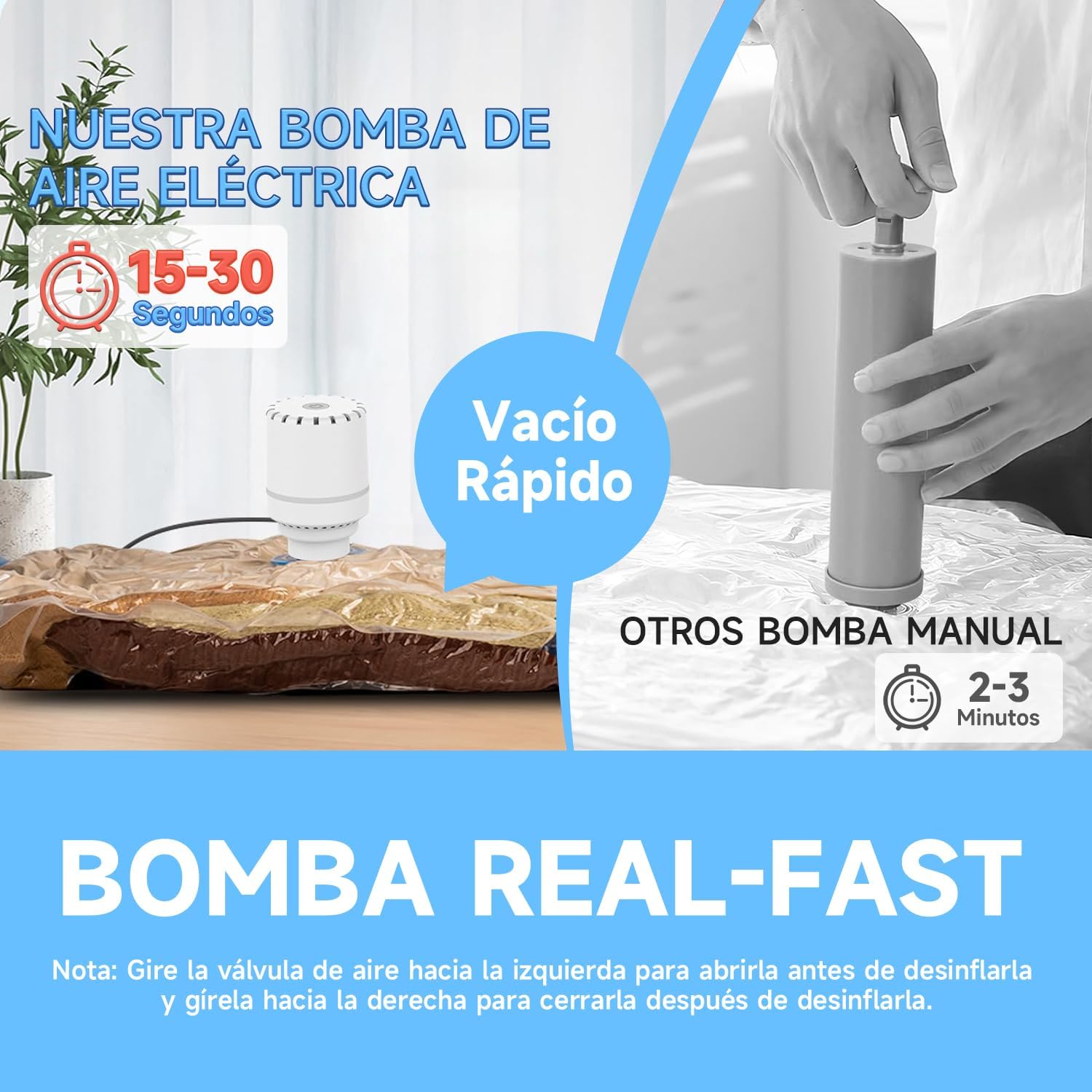 Bolsa de Almacenamiento de Compresión Al Vacío con Bomba Eléctrica de Aire, Bolsas de Vacío para Ropa, Bolsas para Ahorrar Espacio(10 Pack).