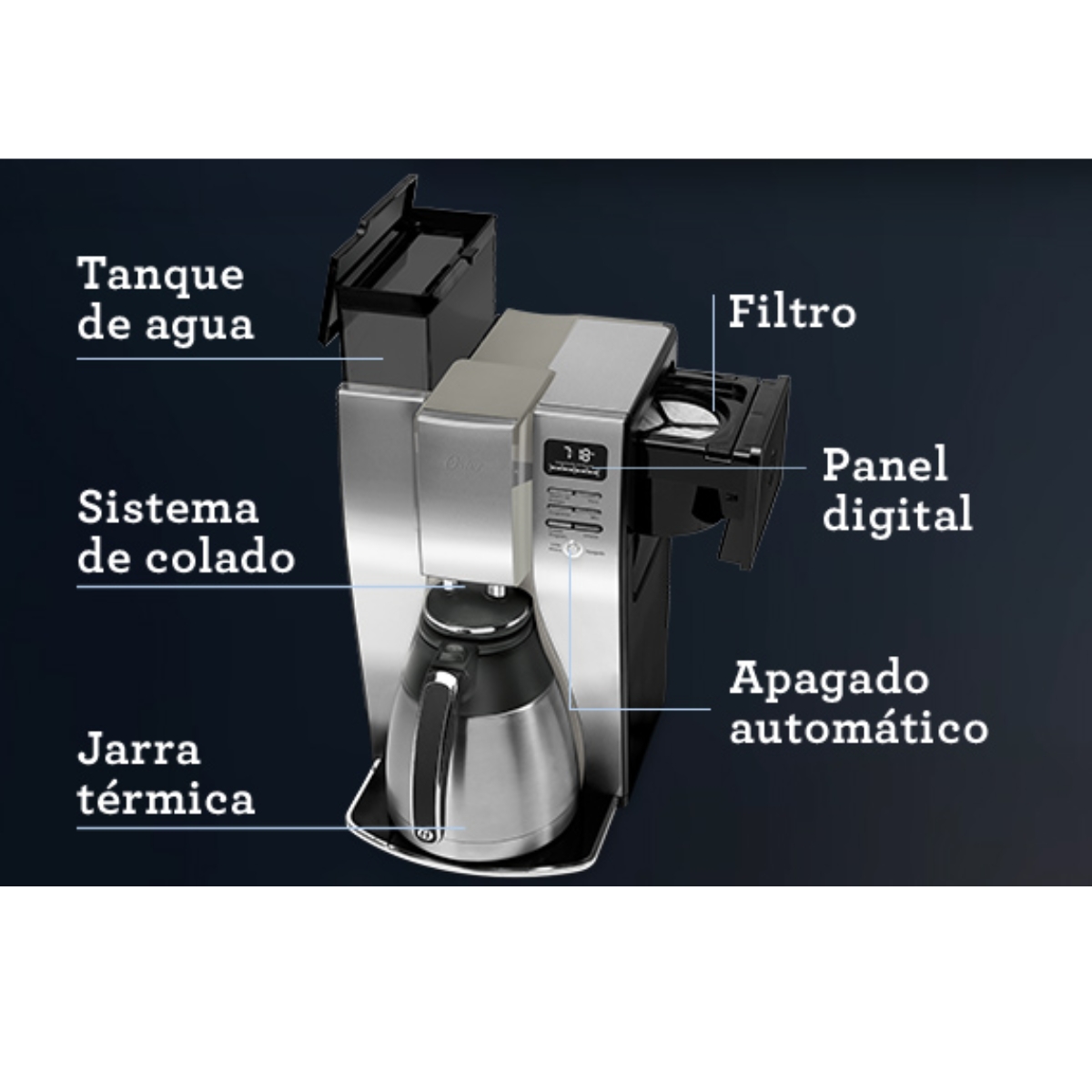 Cafetera Oster® térmica 10 tazas - BVSTDC4411.