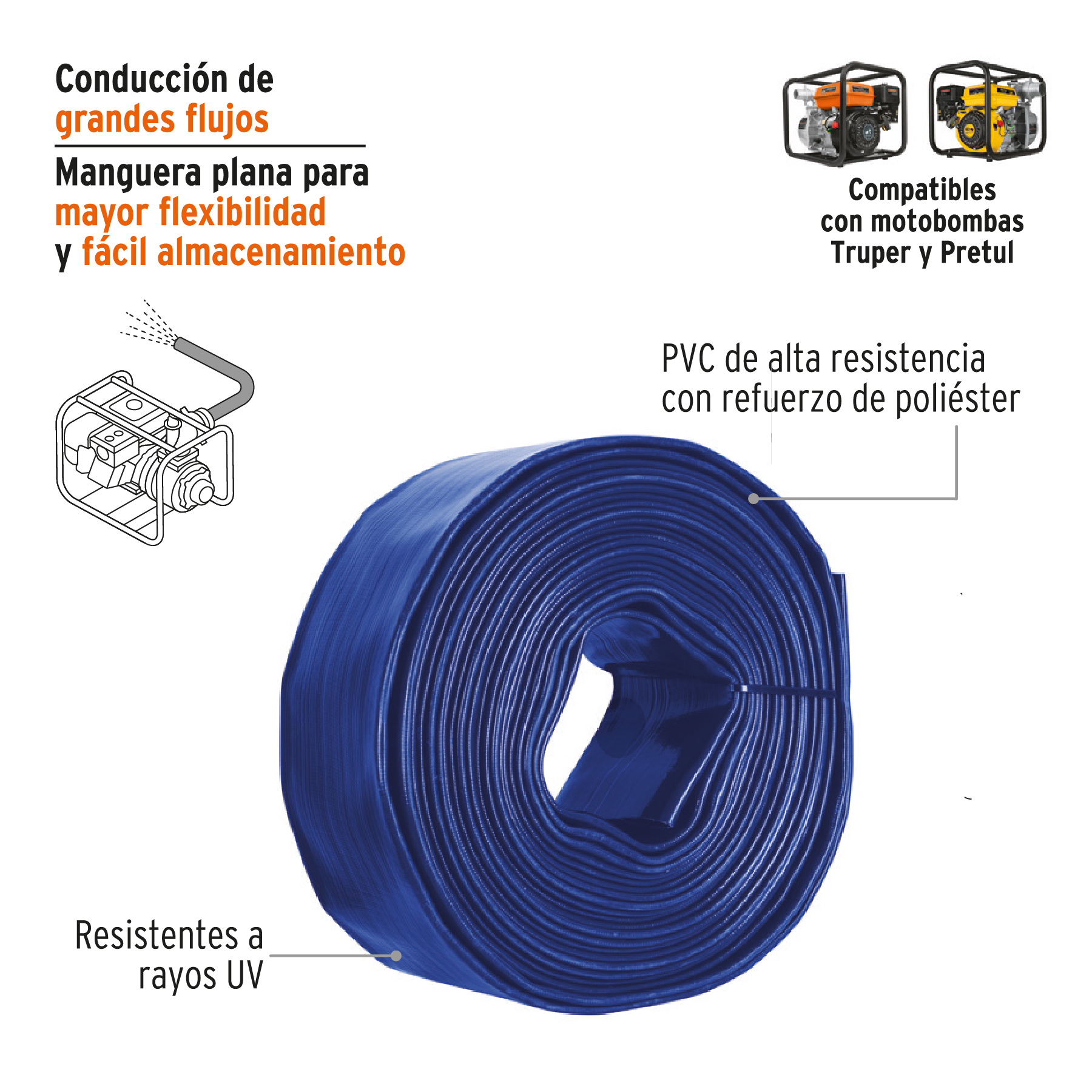 Rollo de manguera plana de 3 pul.  x 50m de descarga p/motobomba
